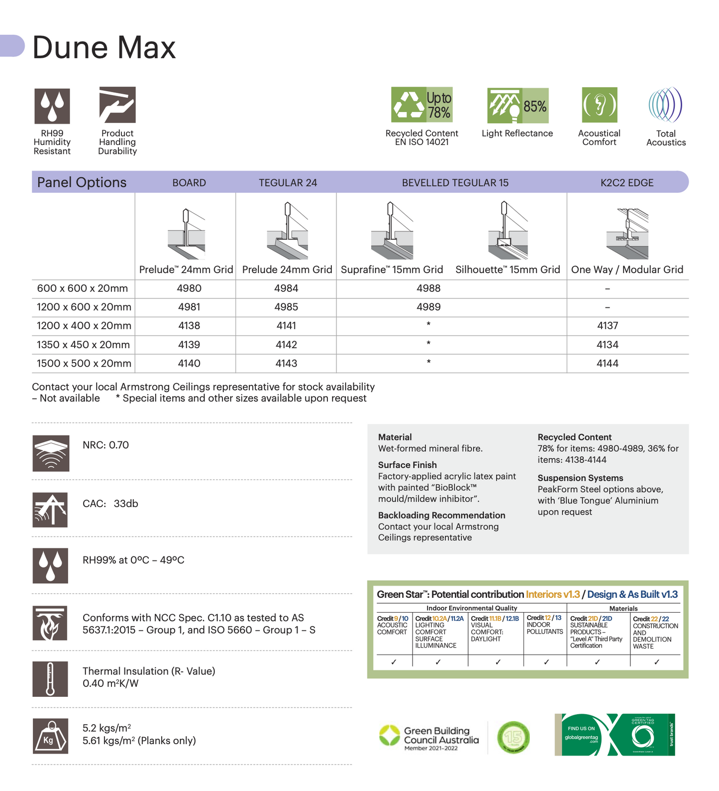 Dune Max Board 1200 x 600 x 20mm