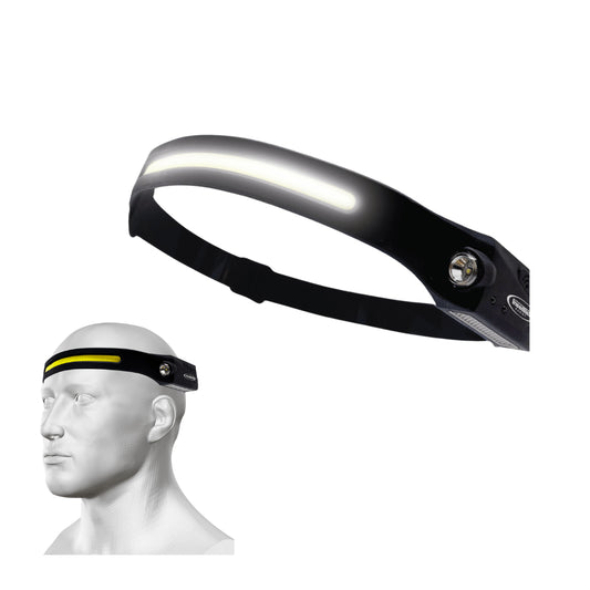 Wide View LED Head Lamp WBT